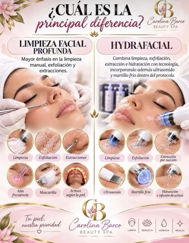 Limpieza facial profunda y Hydrafacial